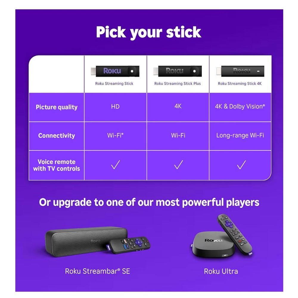 Roku Streaming Stick HD 2025 NIB🔥 - Picture 11 of 15